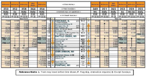 Amtrak extends modified schedule through September | Michigan